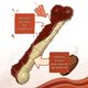 Nylabone Power Chew Basted Blast Bone 2szt. - twardy gryzak dla małego psa, dwusmakowa kość, bekon i stek, zestaw