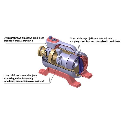 Shernbao Super Cyclone 2600W Professional Smooth Airflow 2 Heat Control Pet Dryer 95l s Apricot