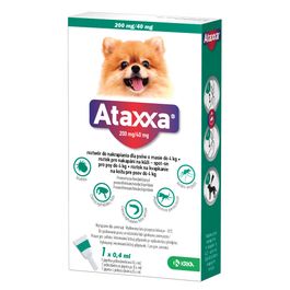 Ataxxa 200mg/40mg - Spot-On Drops Against Fleas, Ticks and Mosquitoes ...